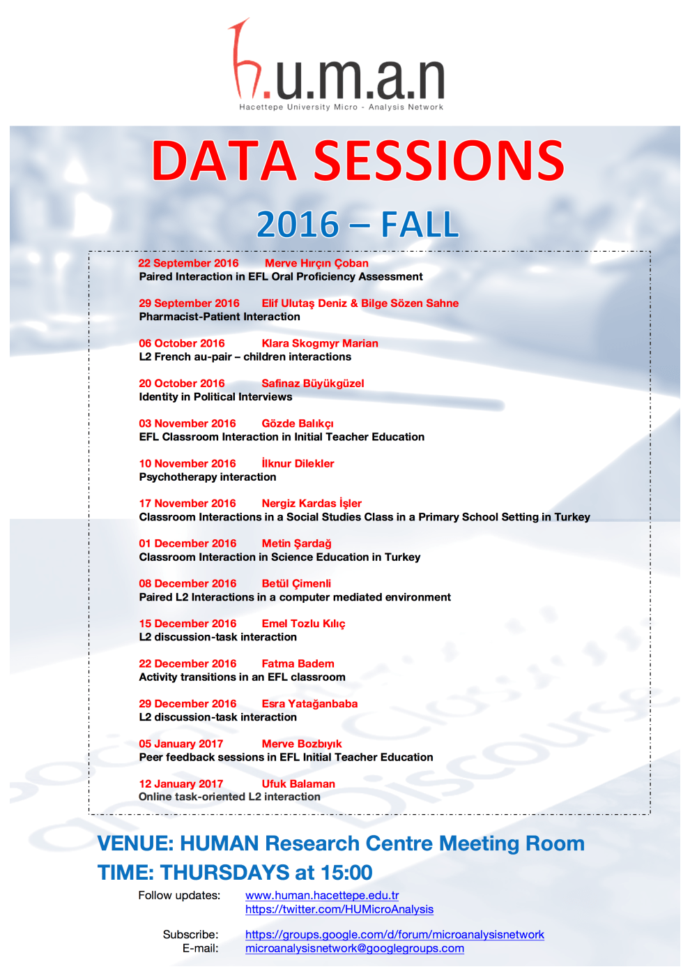 datasessions_afis