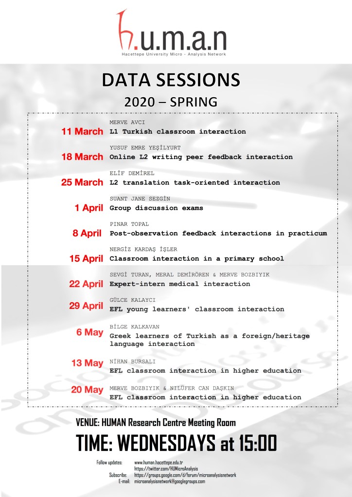 datasessions_afis2020spring
